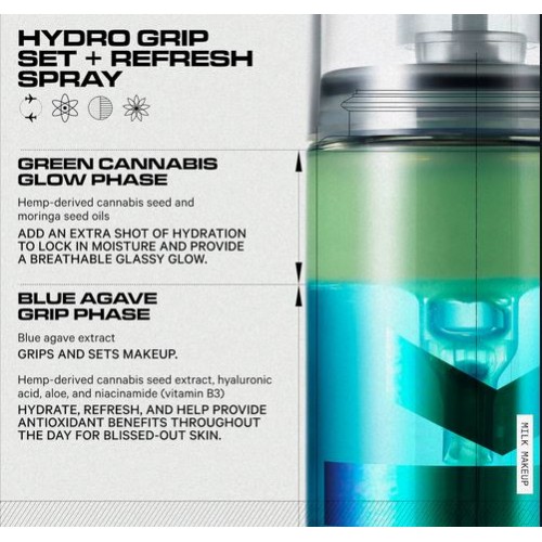 Hydro Grip Set & Refresh Setting Spray by MILK MAKEUP