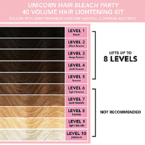Unicorn Hair Bleach Party by Lime Crime