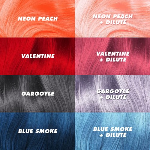 Unicorn Hair DILUTE by Lime Crime